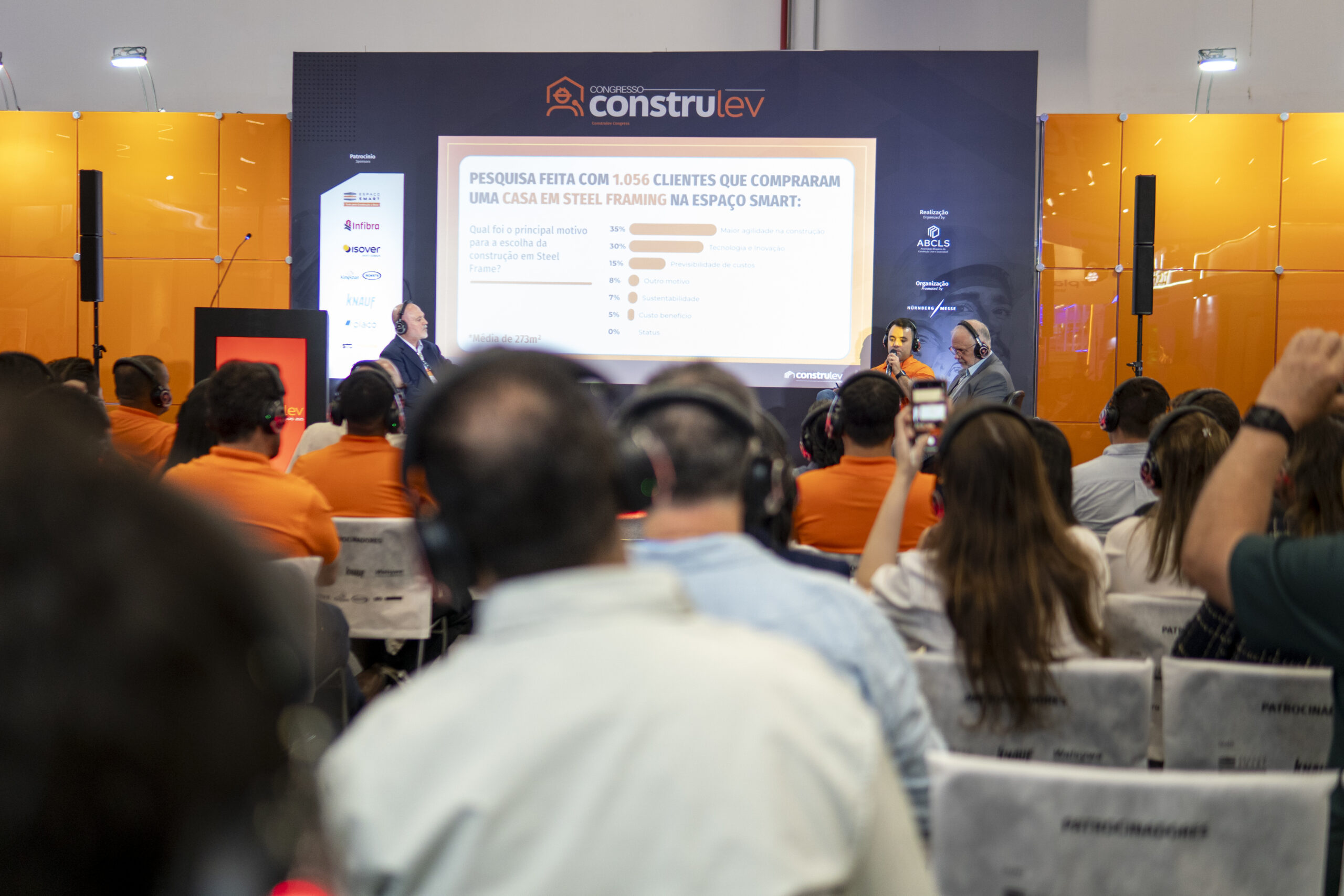 Construlev 2025: segundo dia do congresso destaca inovação, sustentabilidade e percepção do cliente na construção industrializada