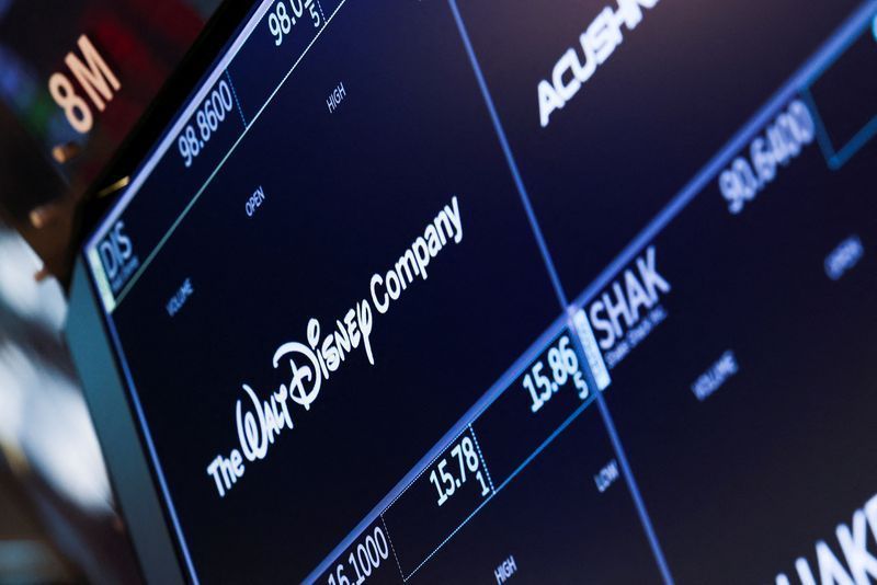 Disney surpreende com resultados e ações sobem após balanço